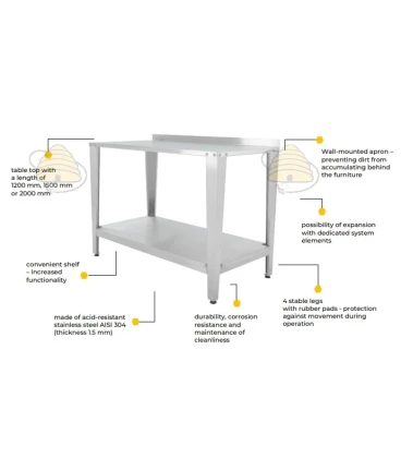 Werktafel RVS - 200 cm